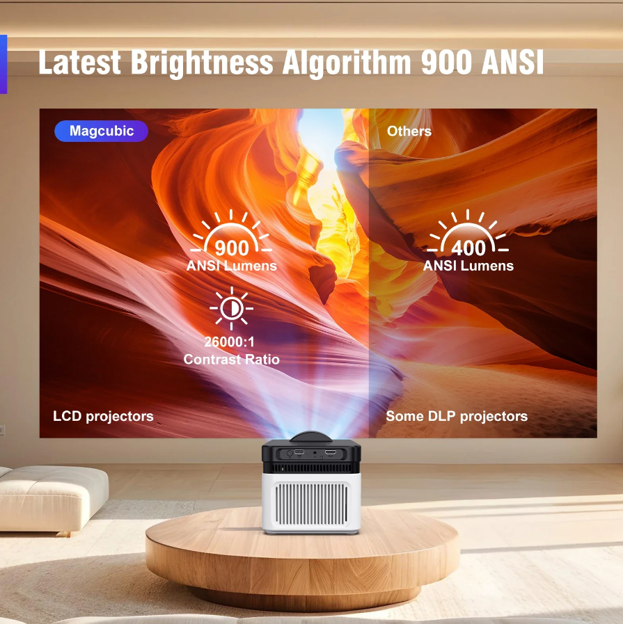 PROYECTOR MAGCUBIC HY450 ANDROID 900 ANSI