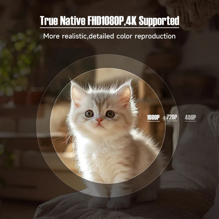 PROYECTOR MAGCUBIC L018 PRO ANDROID 650 ANSI