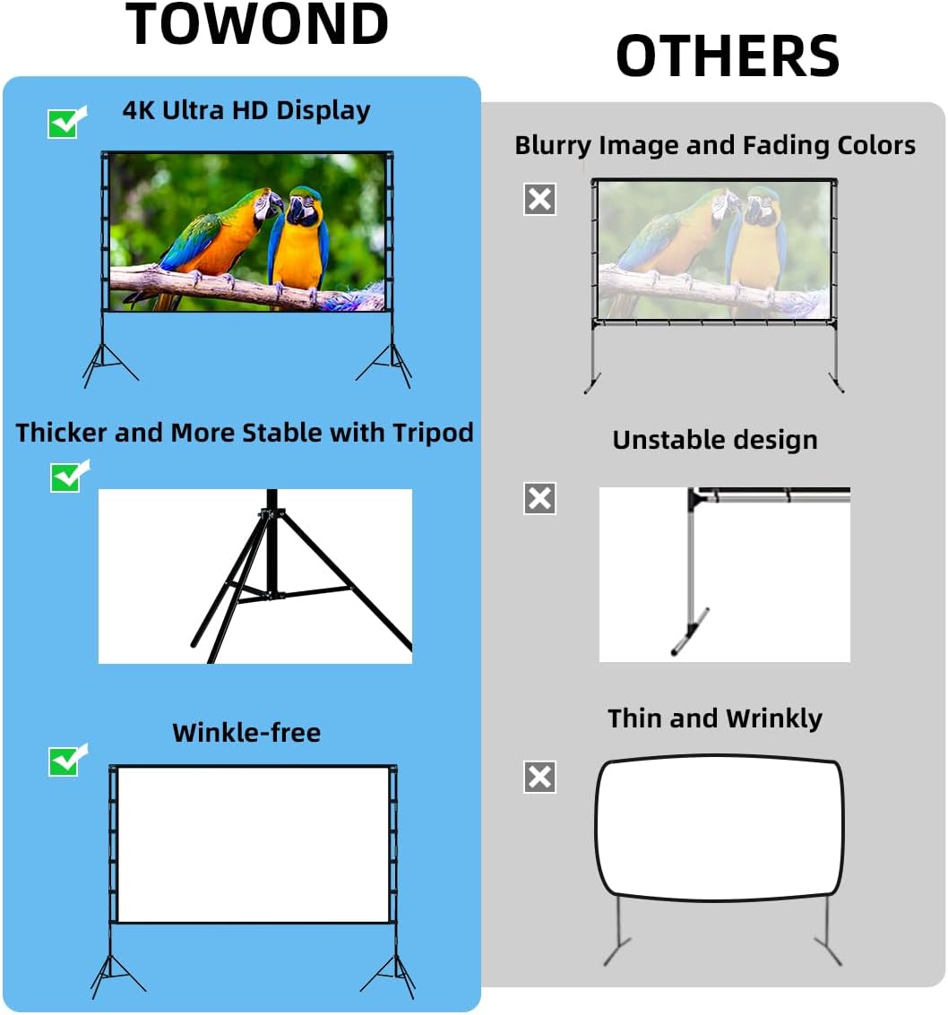 PANTALLA PARA PROYECTOR CON SOPORTE PORTATIL