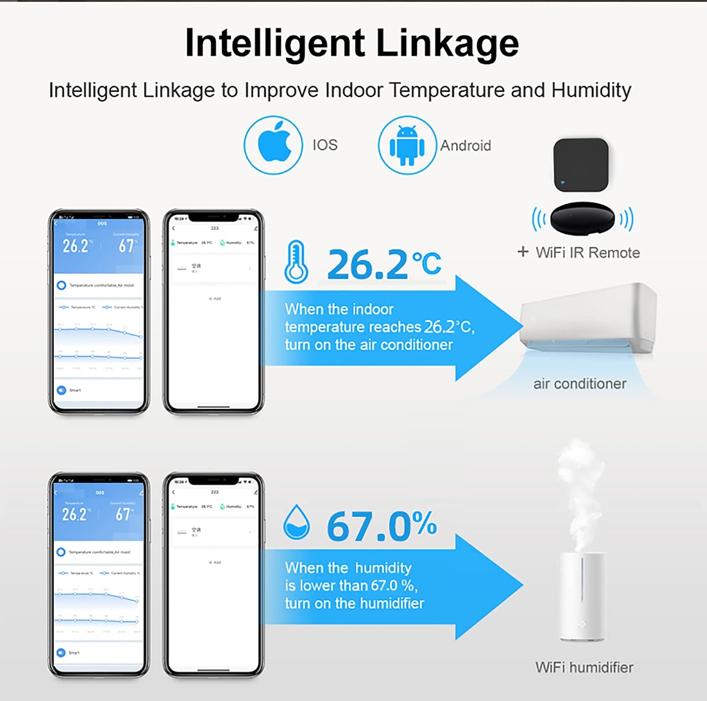 SENSOR MONITOR INTELIGENTE DE TEMPERATURA Y HUMEDAD WIFI