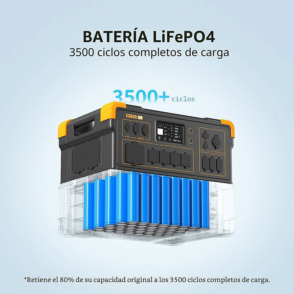 ESTACION DE ENERGIA PORTATIL PECRON E3600LFP 3072WH