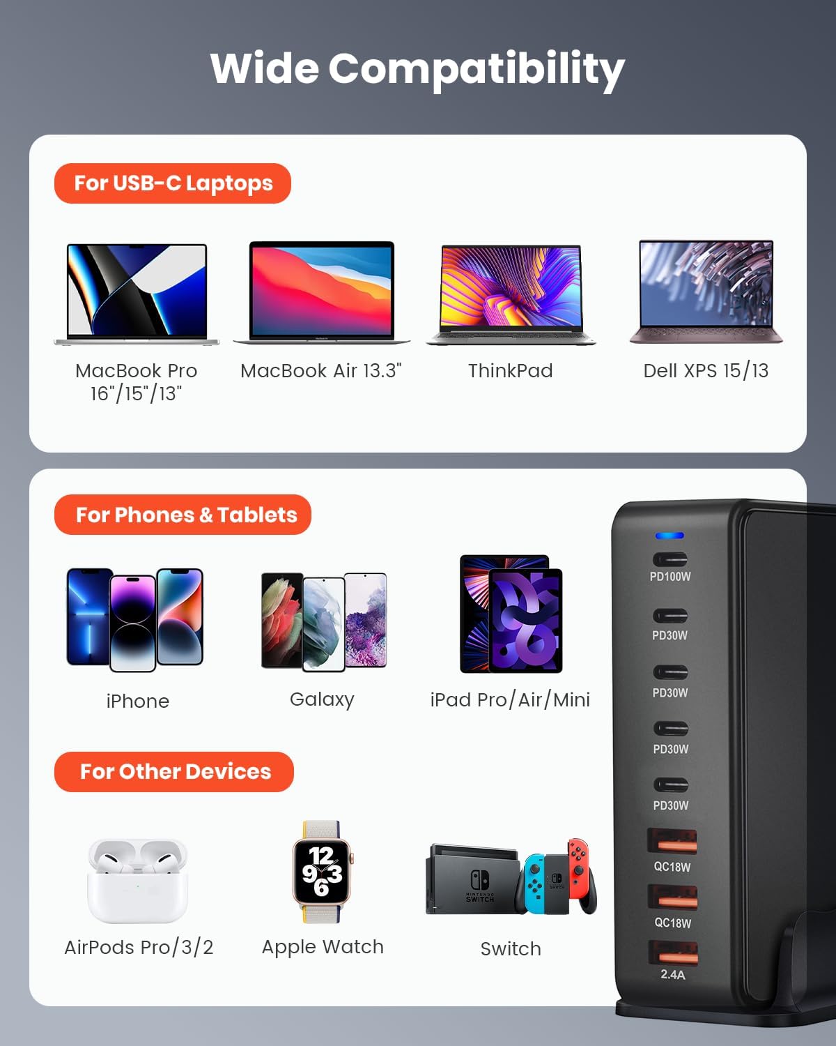 ESTACION DE CARGA RAPIDA USB C Y USB MULTIPUERTO