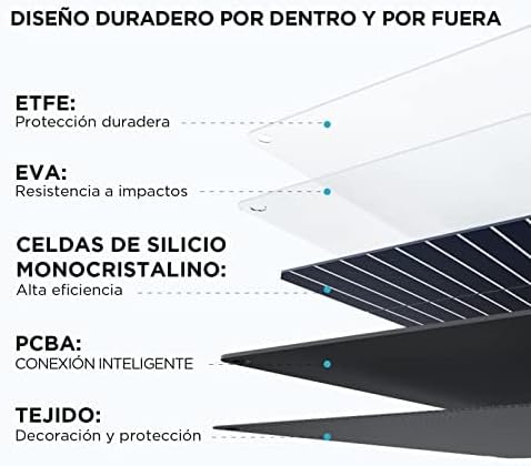 PANEL SOLAR ECOFLOW DE 110W PLEGABLE CON ESTUCHE