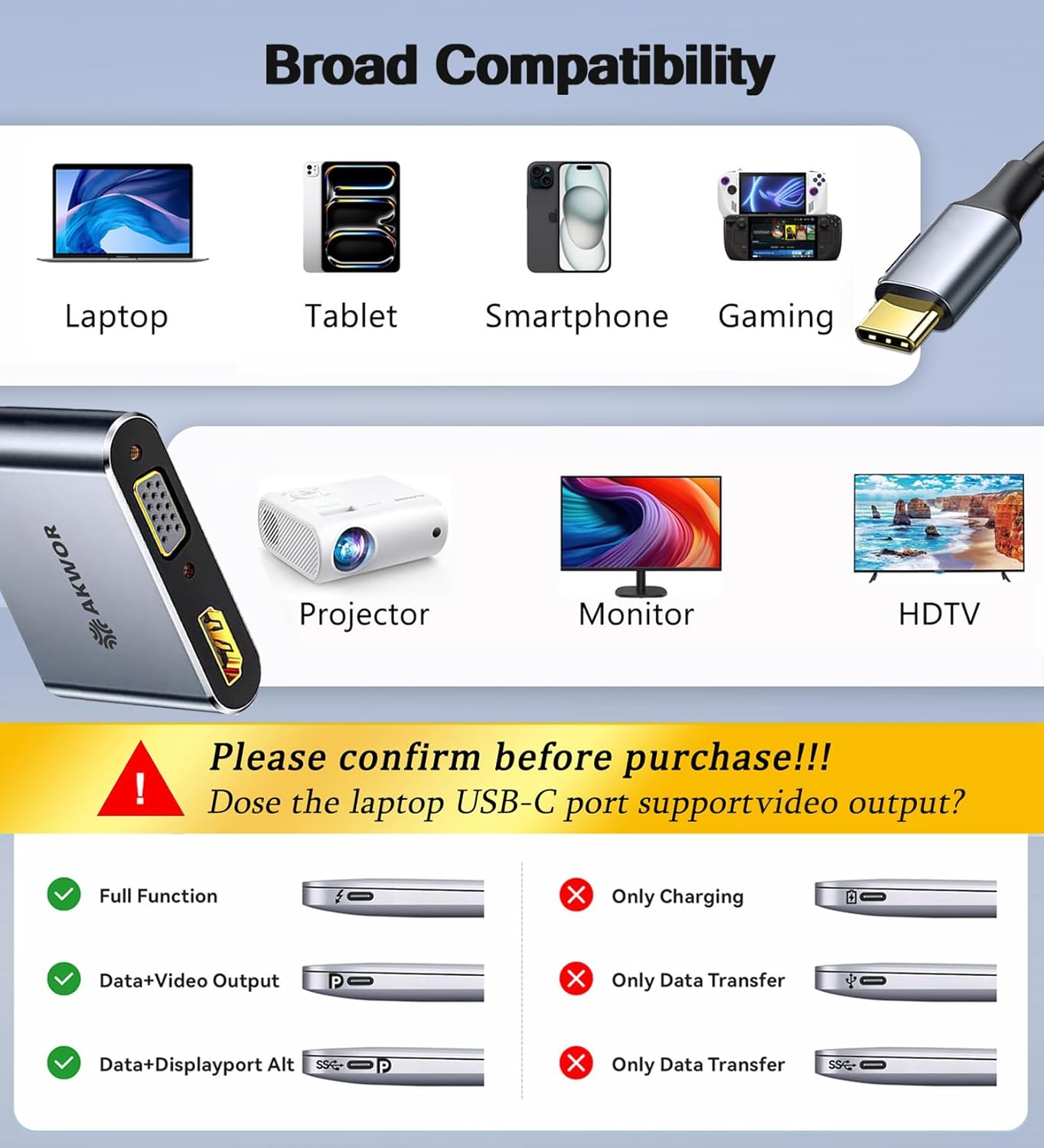ADAPTADOR USB C A HDMI VGA 4 EN 1