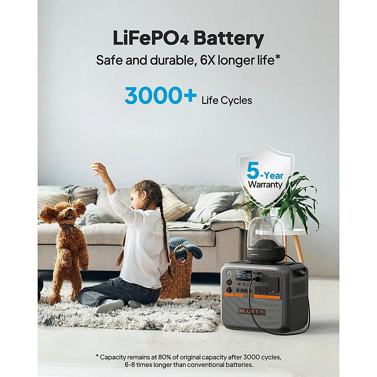 ESTACION DE ENERGIA PORTATIL BLUETTI AC200PL 2304WH