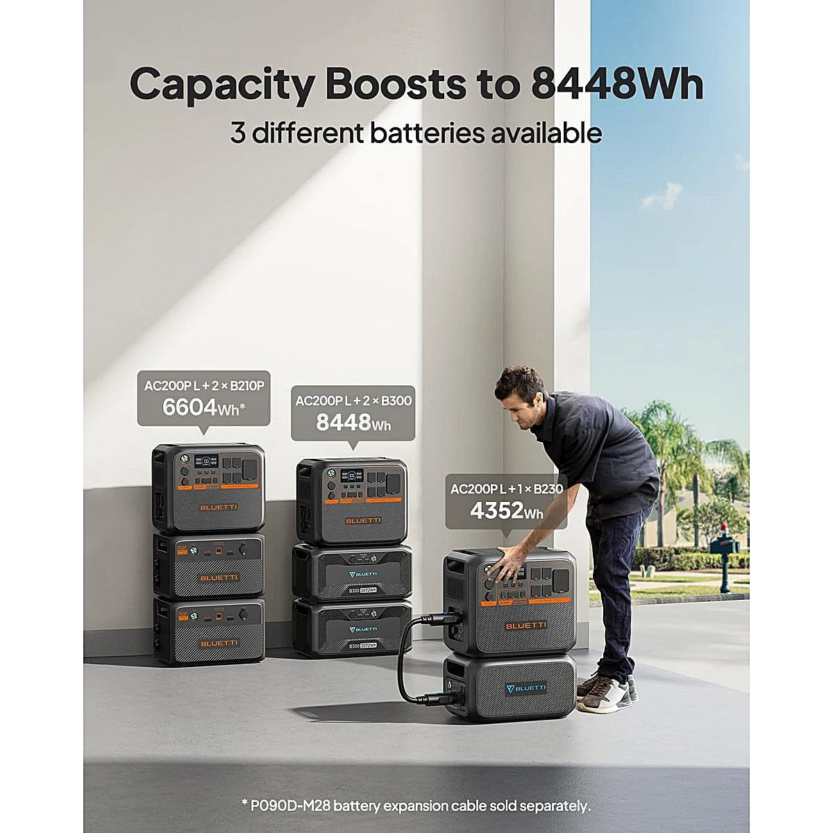 ESTACION DE ENERGIA PORTATIL BLUETTI AC200PL 2304WH