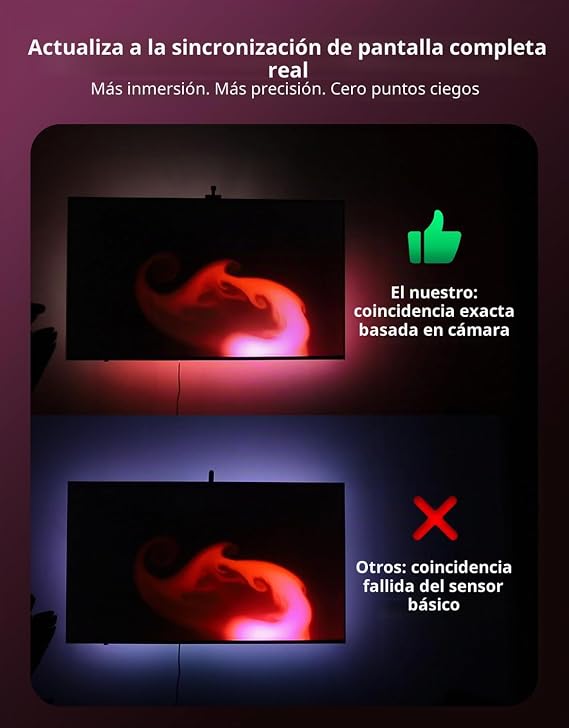 AILOFY - RETROILUMINACIÓN LED PARA TV CON CÁMARA