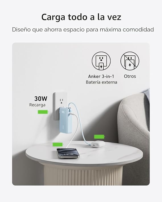 POWERBANK ANKER NANO 3 EN 1 10000MAH
