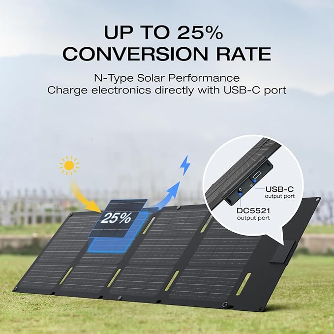 PANEL SOLAR ECOFLOW DE 45W CON USB C