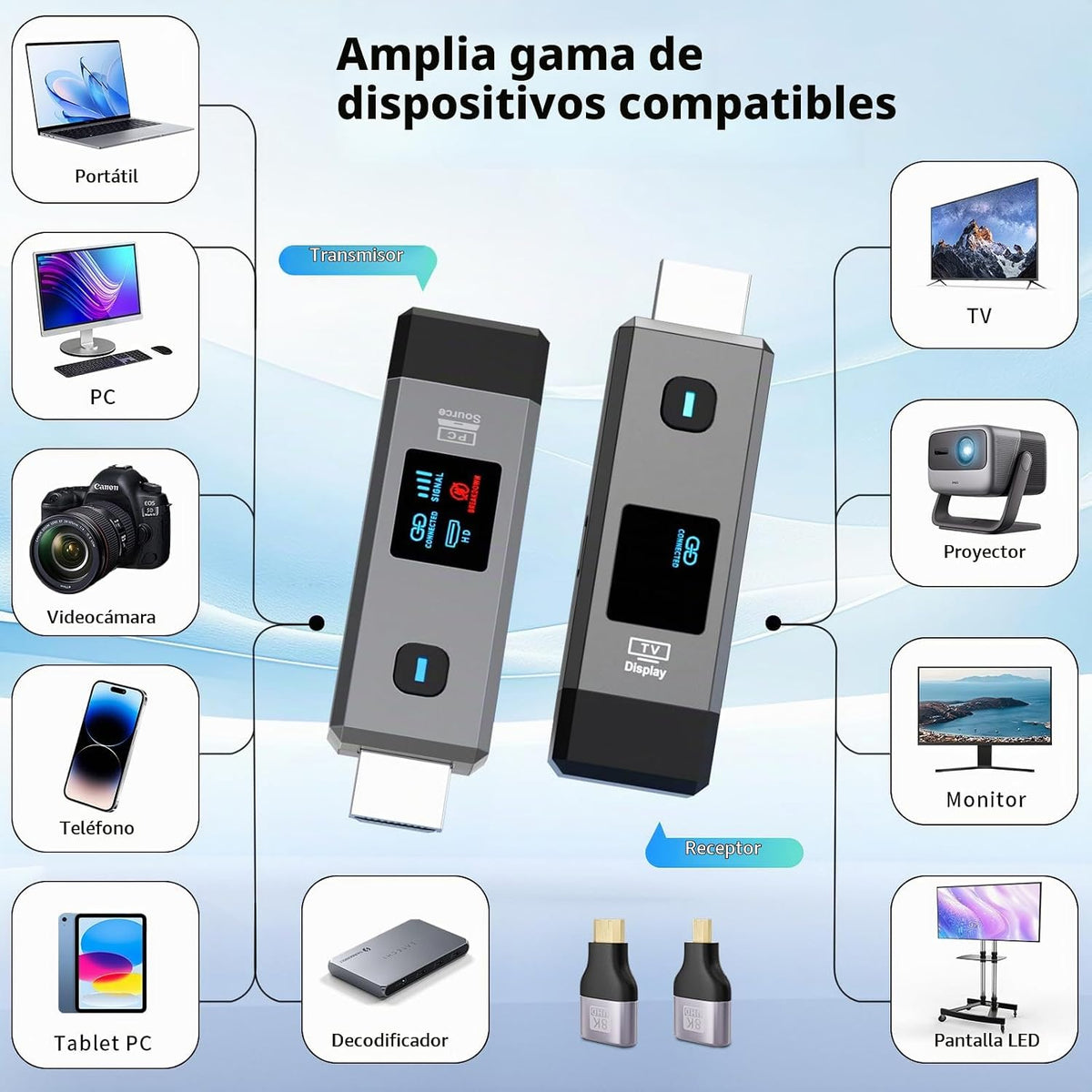 TRANSMISOR Y RECEPTOR HDMI INALÁMBRICO 328 PIES/100M EXTENSOR 1080P SALIDA | 4K