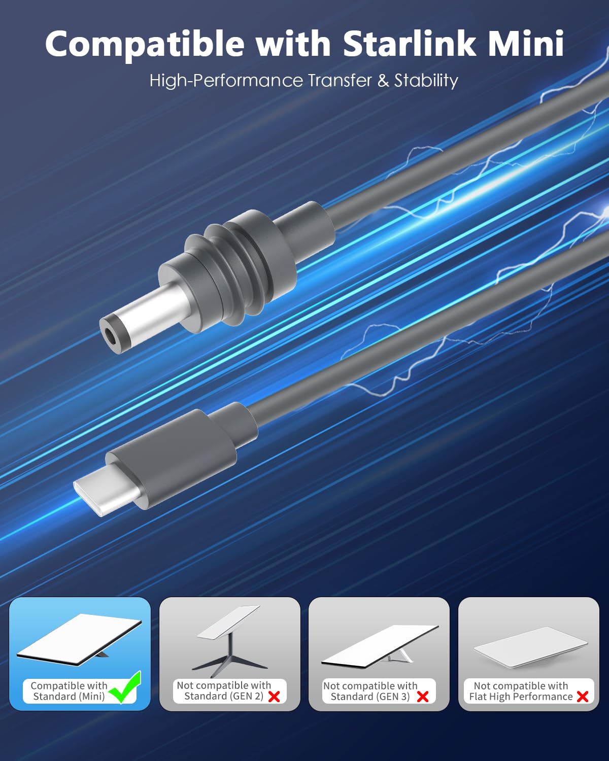 CABLE DE ALIMENTACIÓN USB C A CC DE 16.4 PIES PARA CABLE DE STARLINK MINI