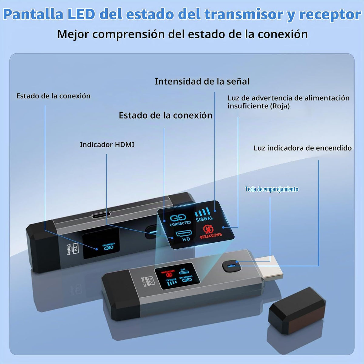 TRANSMISOR Y RECEPTOR HDMI INALÁMBRICO 328 PIES/100M EXTENSOR 1080P SALIDA | 4K