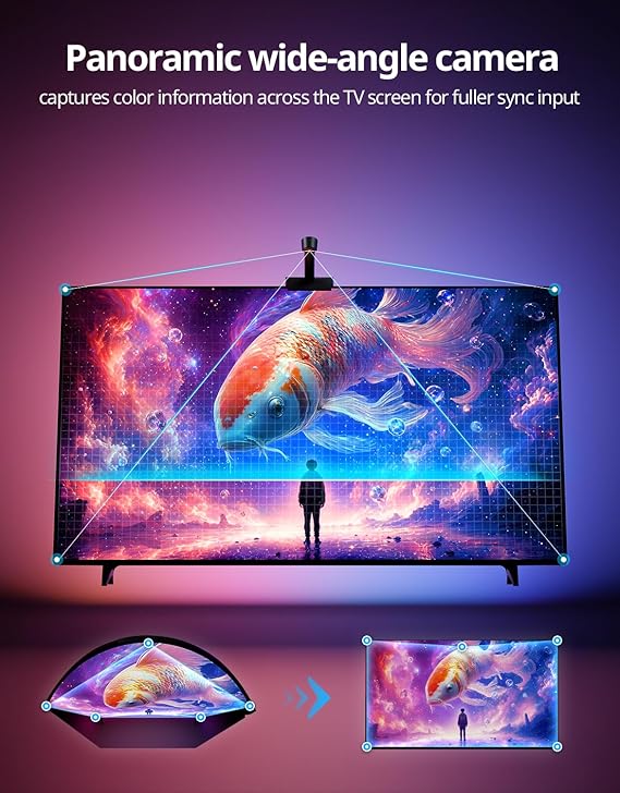 AILOFY - RETROILUMINACIÓN LED PARA TV CON CÁMARA
