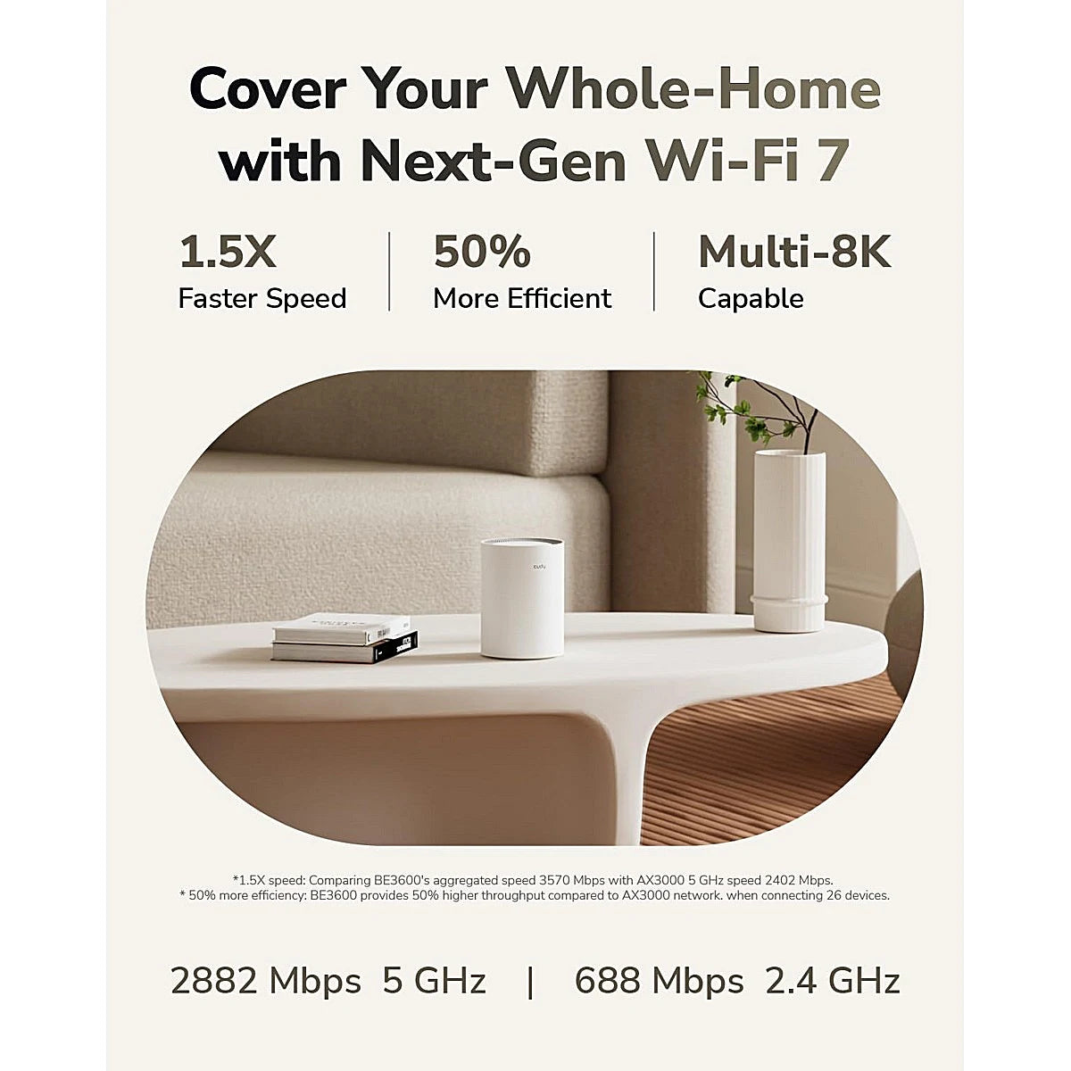 CUDY SISTEMA WI-FI MESH BE3600 M3600 (3 PACK) BLANCO WIFI 7
