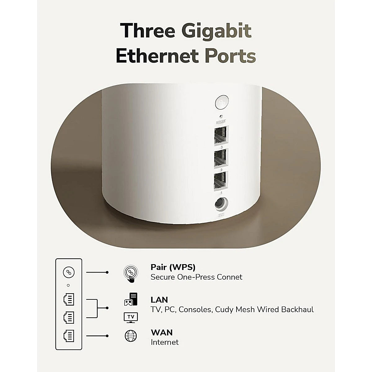 CUDY SISTEMA WI-FI MESH BE3600 M3600 (3 PACK) BLANCO WIFI 7