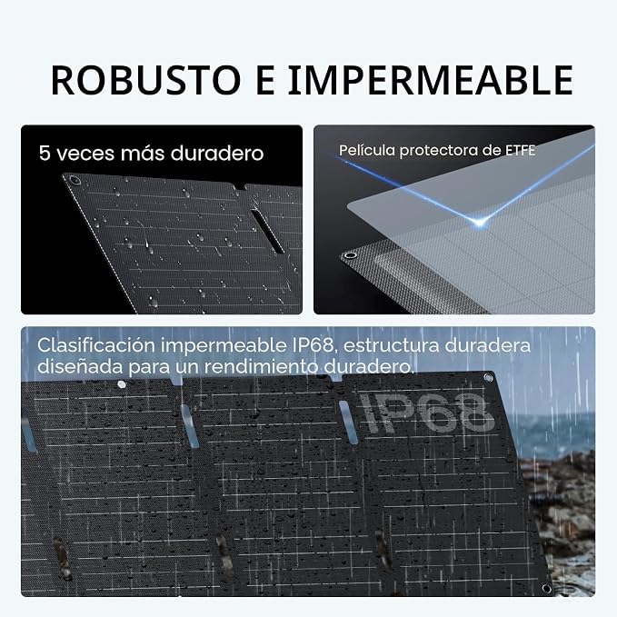 PANEL SOLAR ECOFLOW DE 45W CON USB C