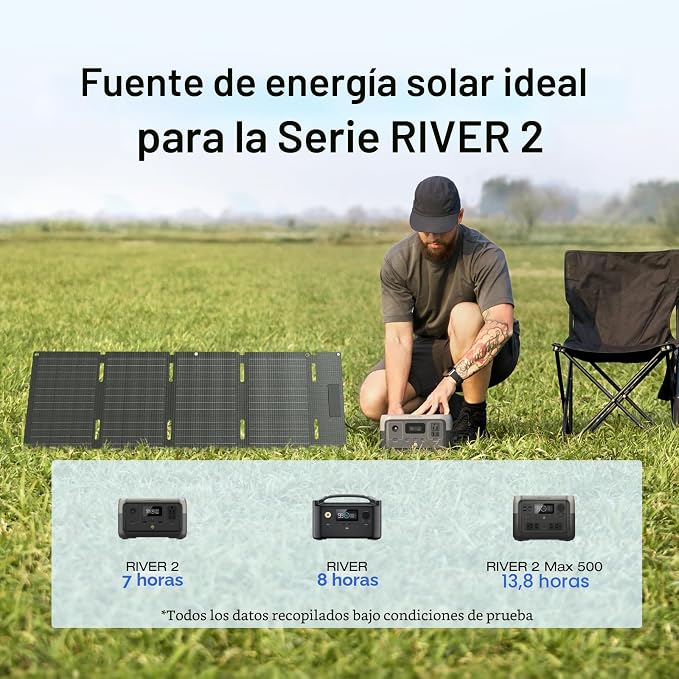 PANEL SOLAR ECOFLOW DE 45W CON USB C