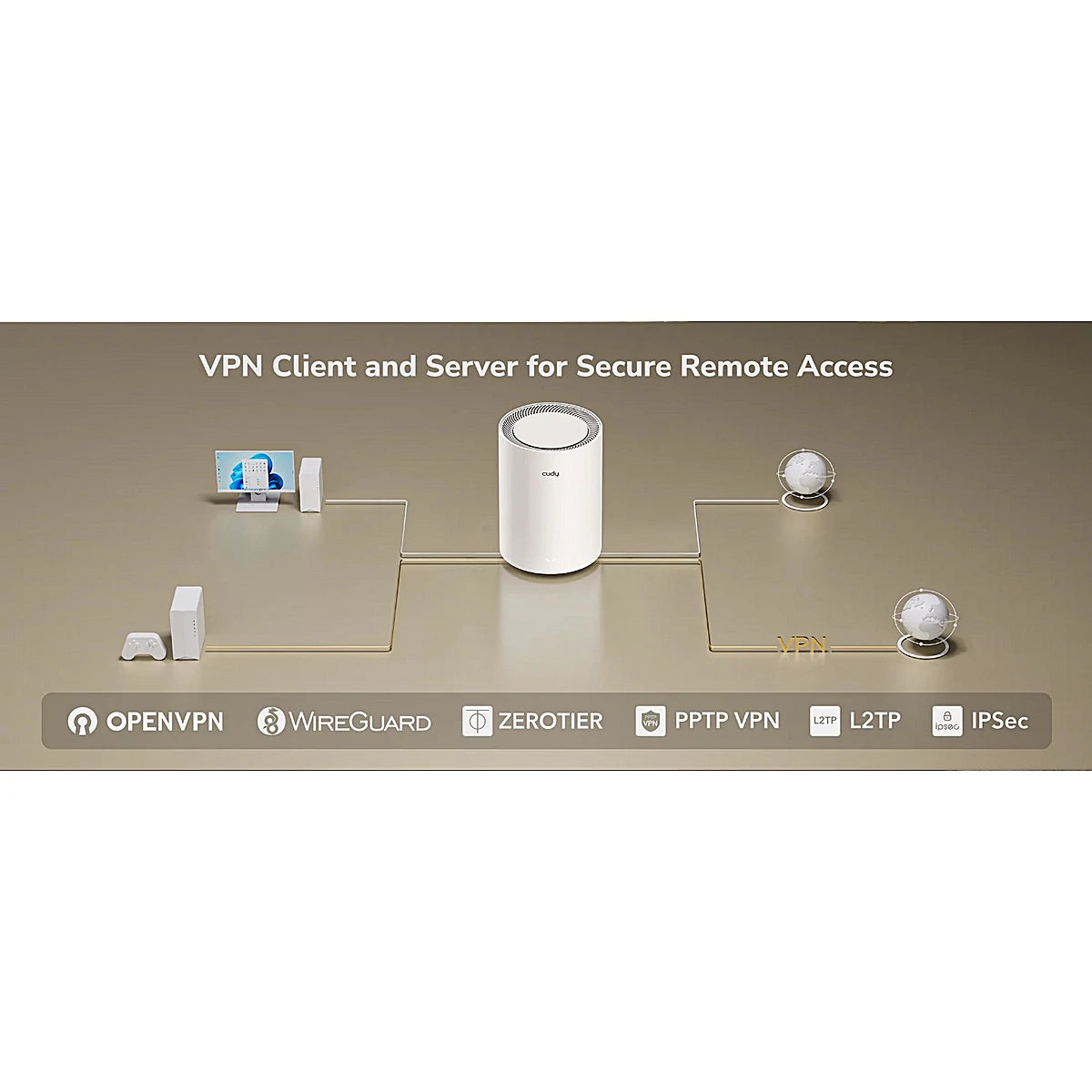 CUDY SISTEMA WI-FI MESH BE3600 M3600 (1 PACK) BLANCO WIFI 7