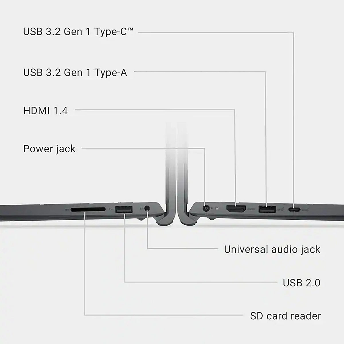 LAPTOP DELL i5  8GB RAM 512GB SSD PANTALLA TACTIL