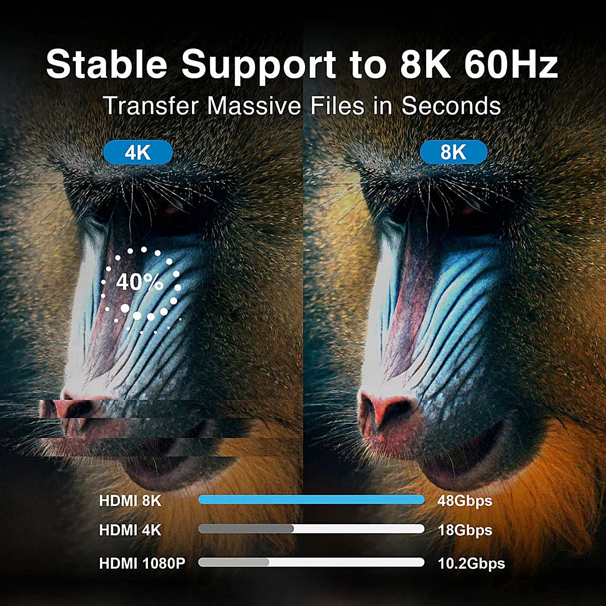 CABLE HDMI ARGOM PREMIUM 8K 1.8M