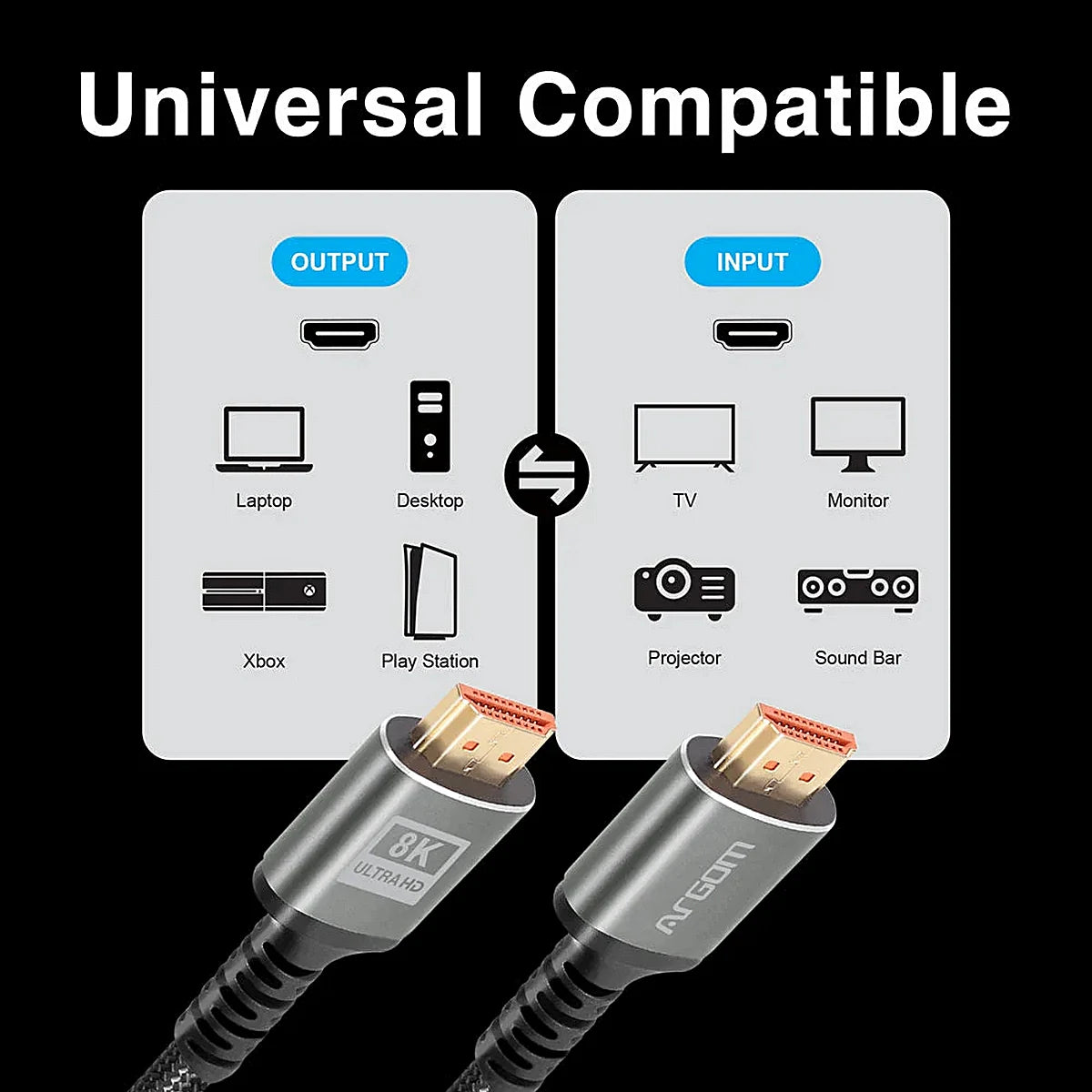 CABLE HDMI ARGOM PREMIUM 8K 1.8M