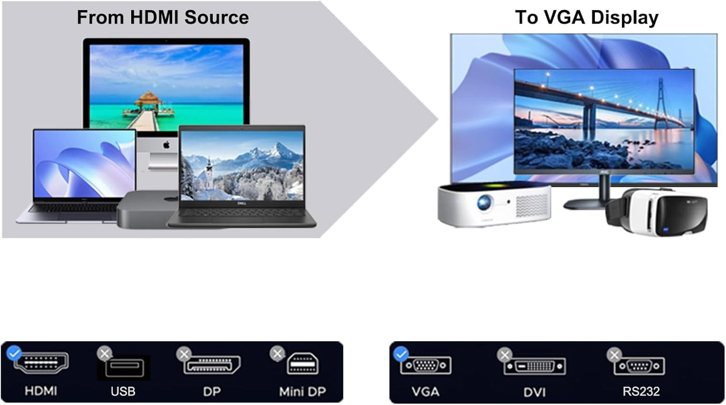CABLE HDMI A VGA