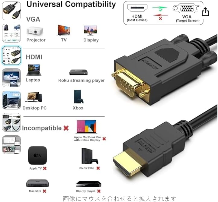 CABLE HDMI A VGA