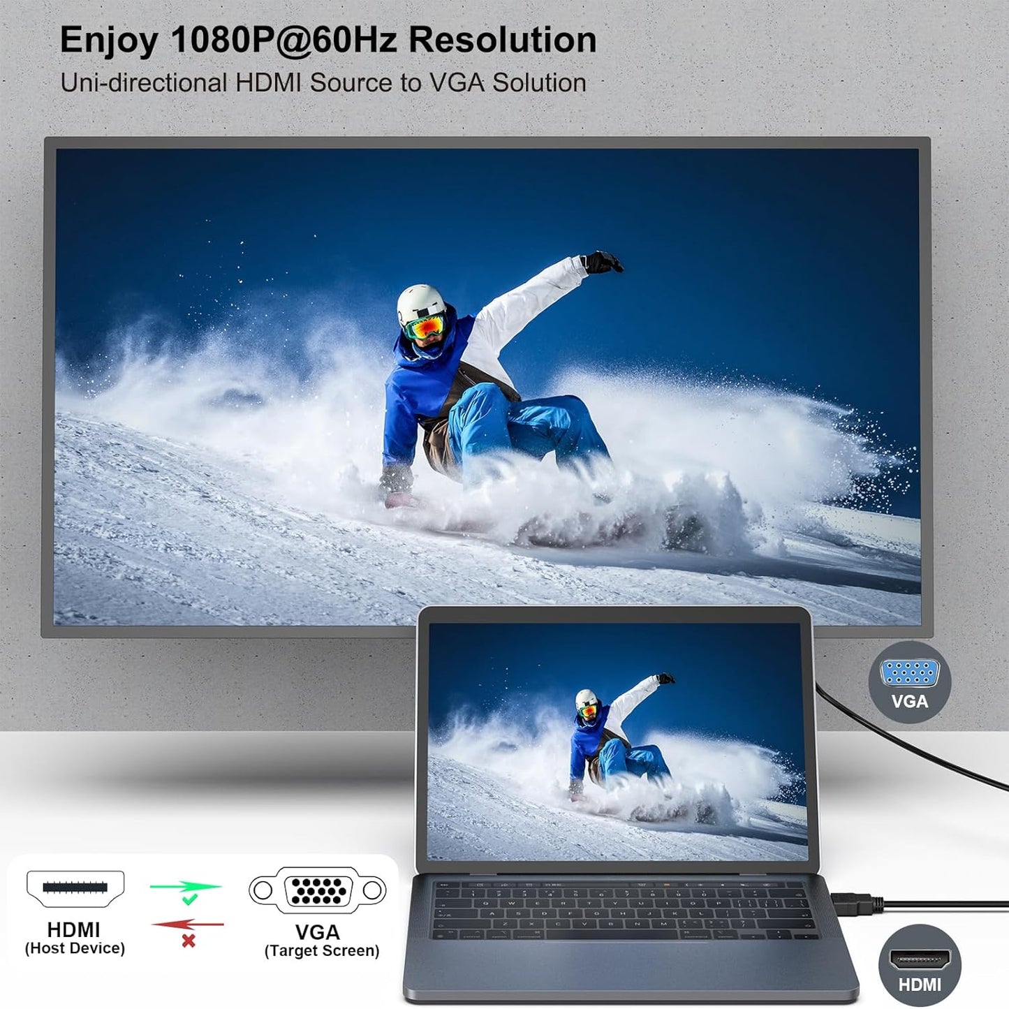 CABLE HDMI A VGA