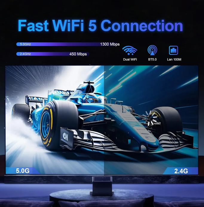 ANDROID 13.0 TV BOX STICK