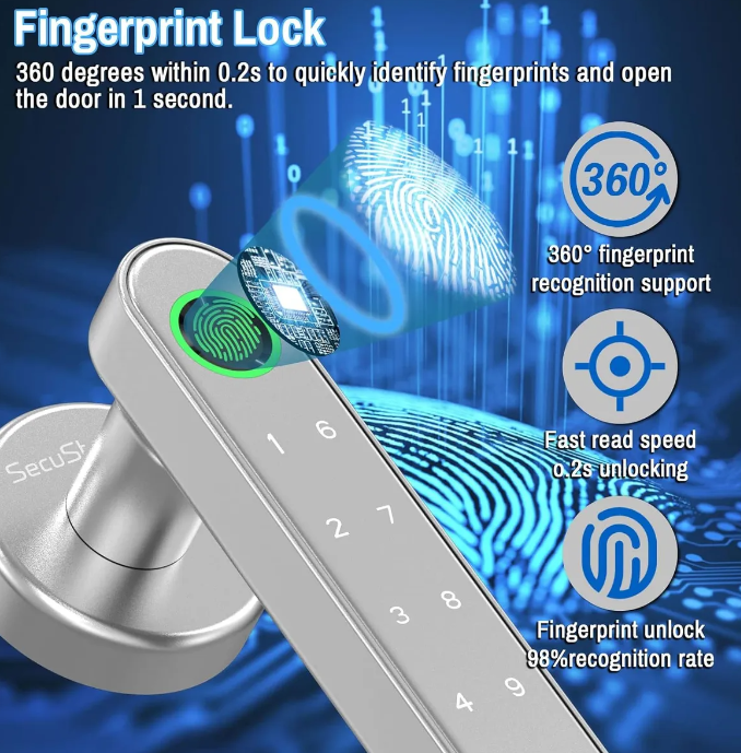 CERRADURA DE PUERTA INTELIGENTE DE MANILLA BLUETOOTH