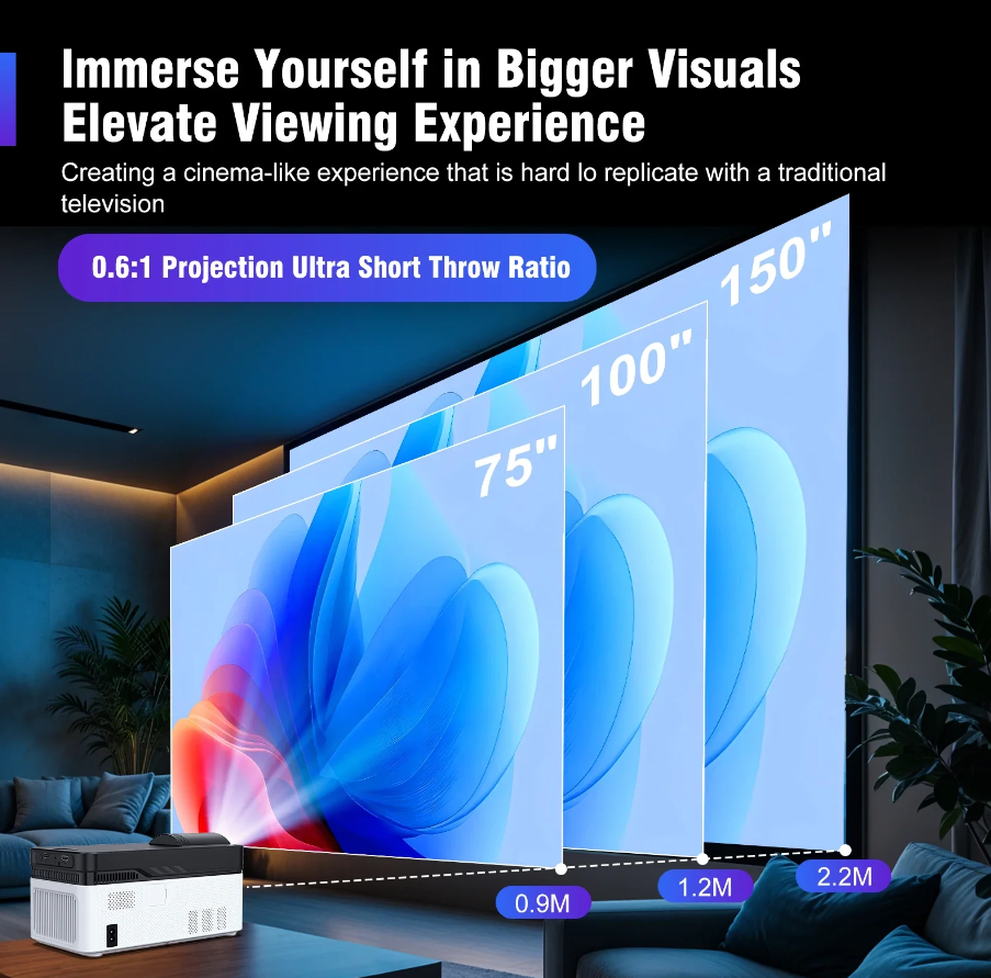 PROYECTOR MAGCUBIC HY450 ANDROID 900 ANSI