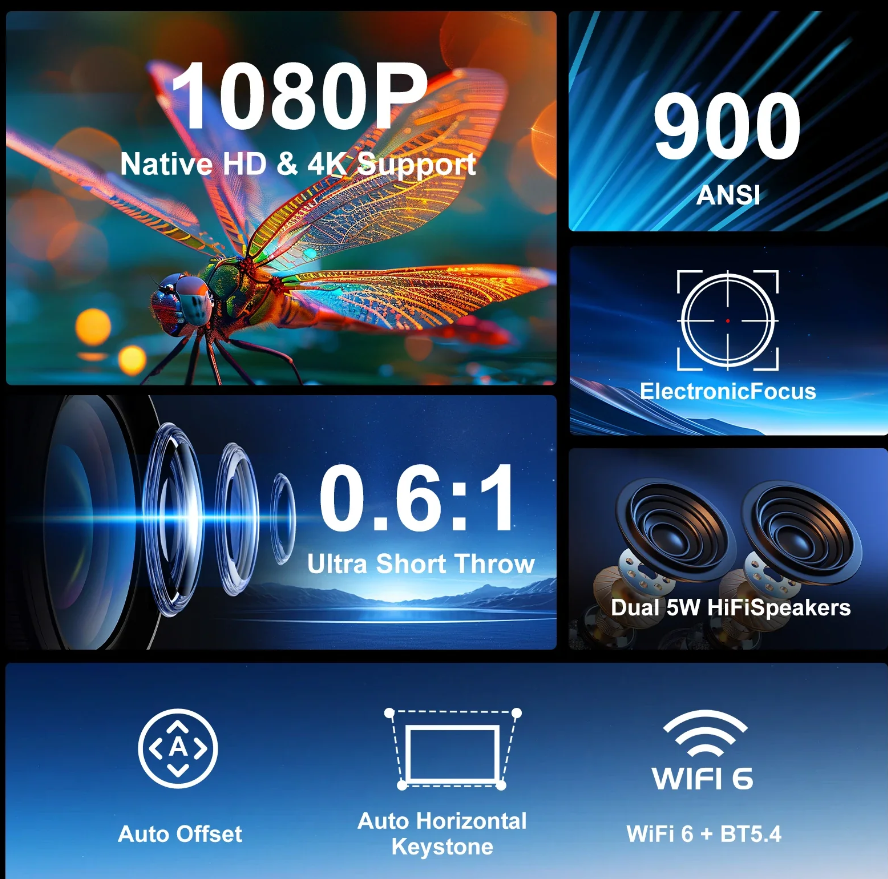 PROYECTOR MAGCUBIC HY450 ANDROID 900 ANSI