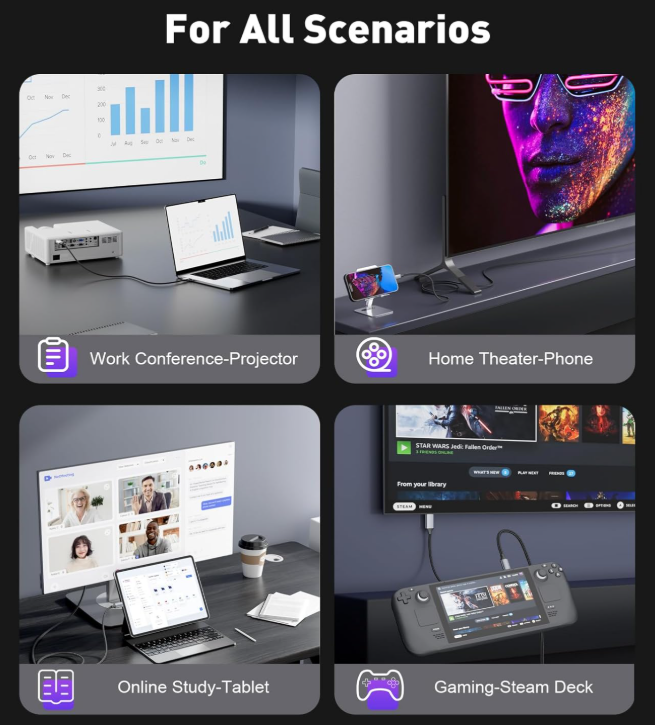 CABLE USB C A HDMI