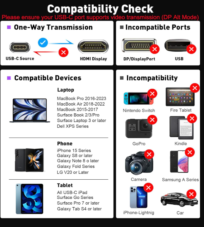 CABLE USB C A HDMI