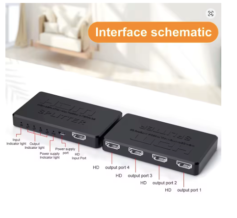 SPLITTER HDMI 4 EN 1