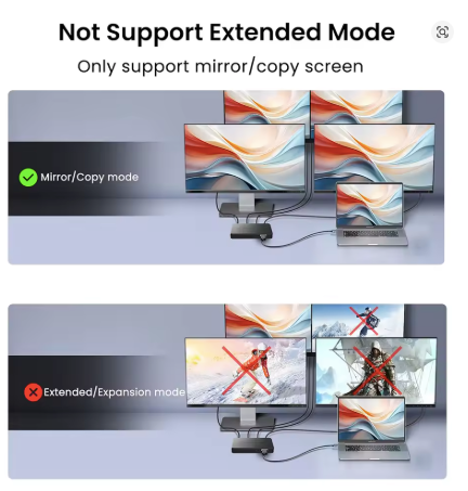 SPLITTER HDMI 4 EN 1