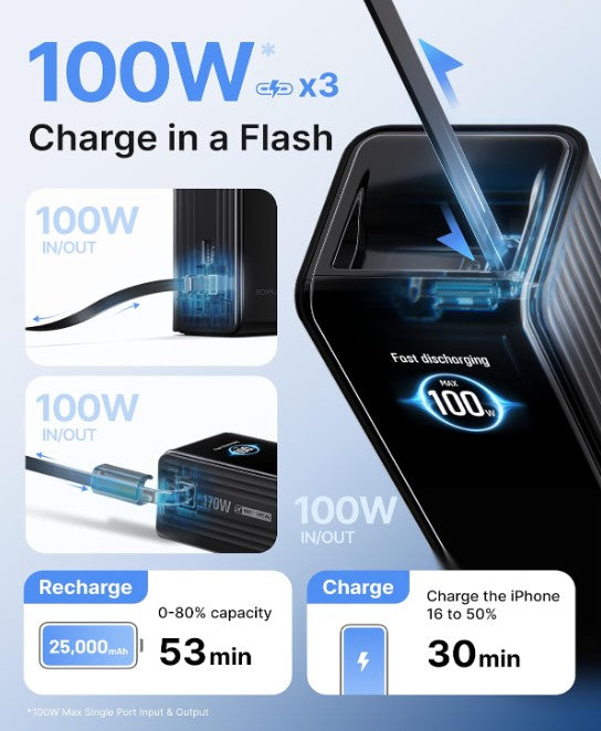POWER BANK ECOFLOW 25.000MAH 100W