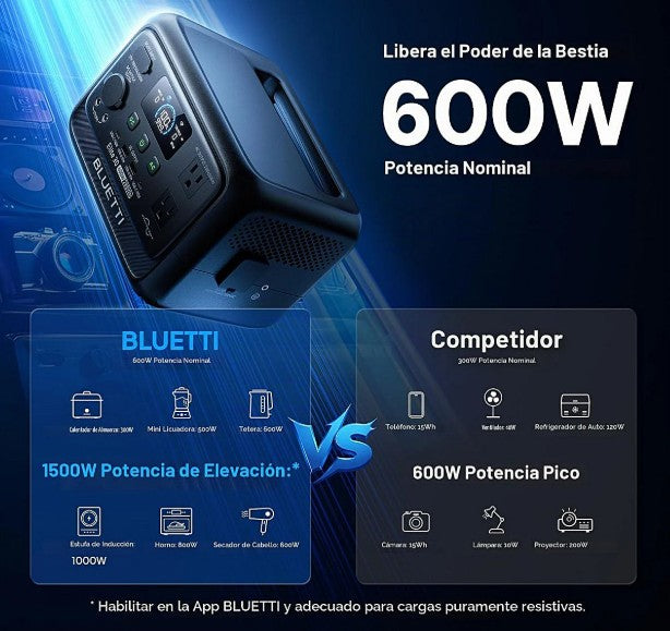 ESTACION DE ENERGIA PORTATIL BLUETTI 600W 320WH