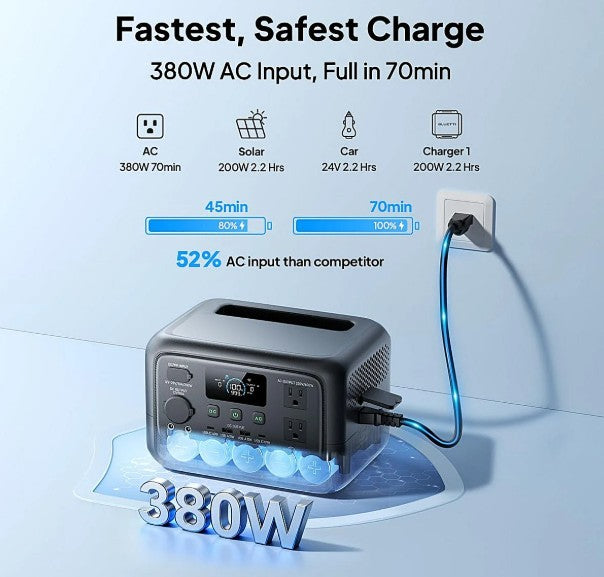 ESTACION DE ENERGIA PORTATIL BLUETTI 600W 320WH
