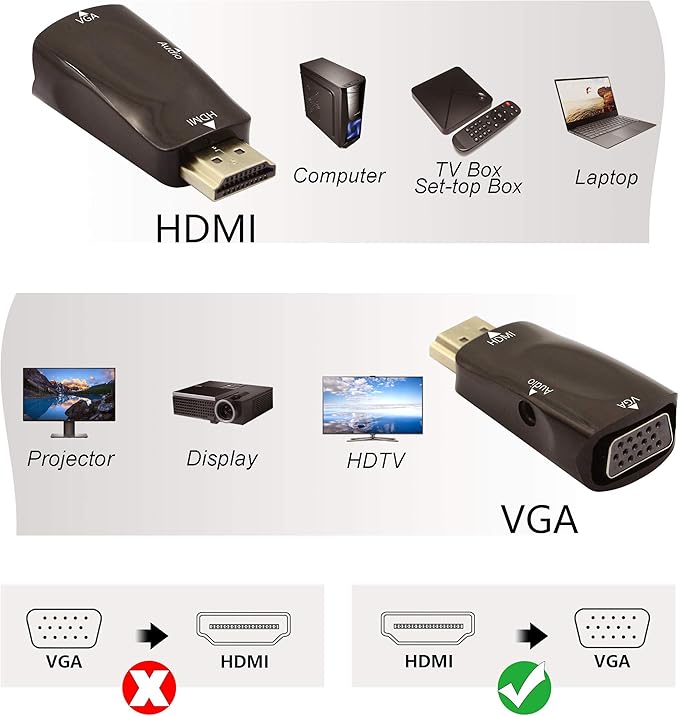 ADAPTADOR HDMI A VGA 1080 P HDMI MACHO