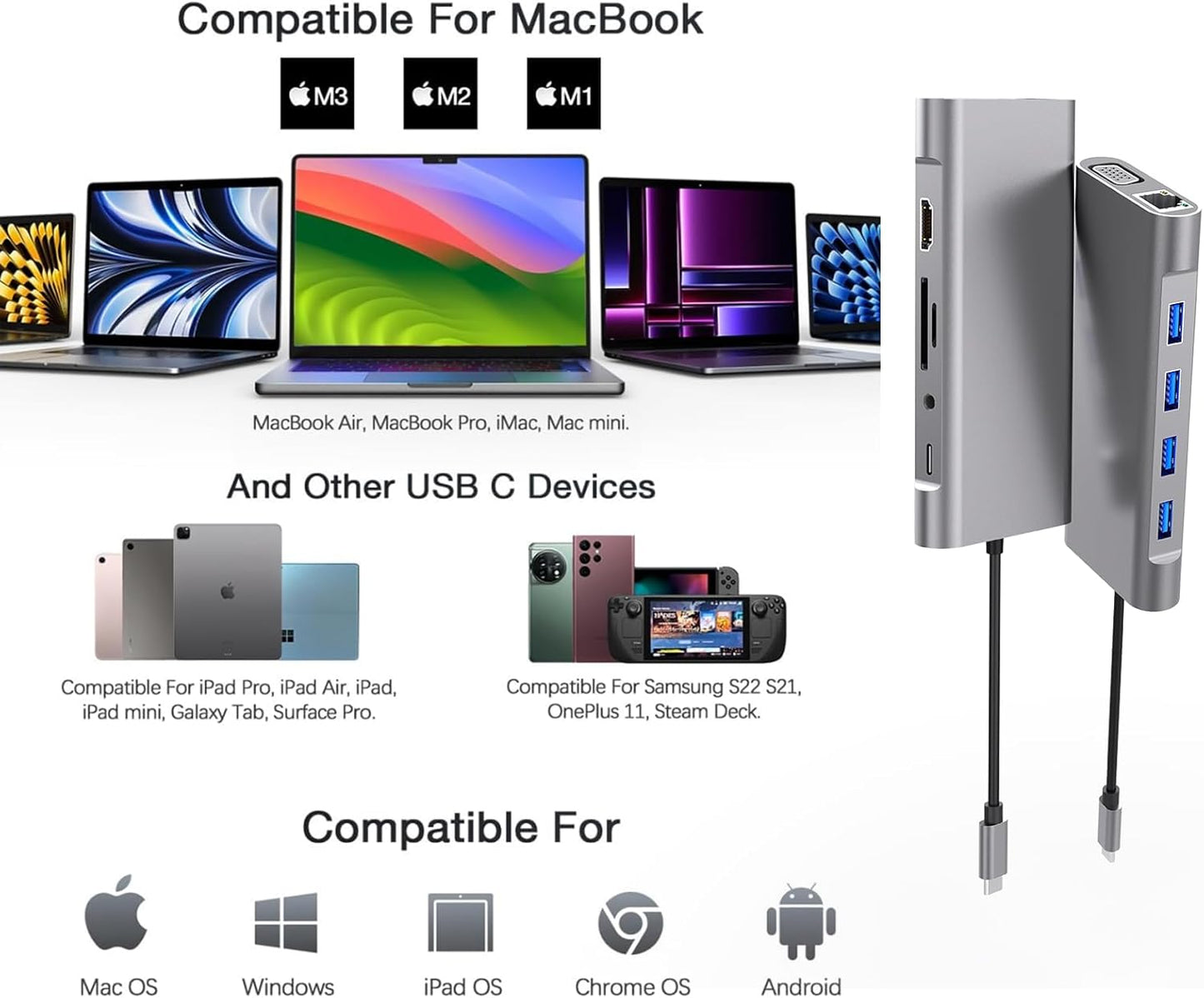 Hub 11 En 1 Usb C Adaptador Hdmi Vga Rj45 Sd Usb 3.0