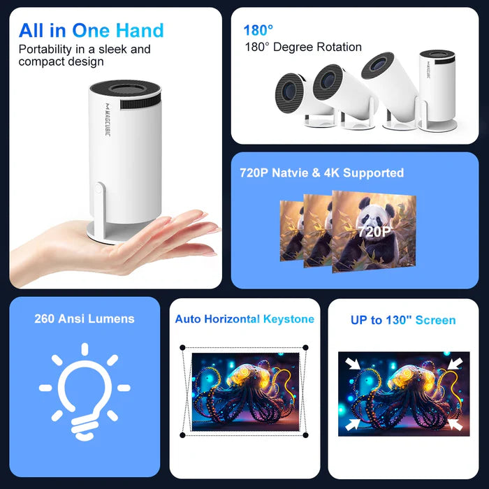 PROYECTOR MAGCUBIC HY300 PRO ANDROID 280 ANSI
