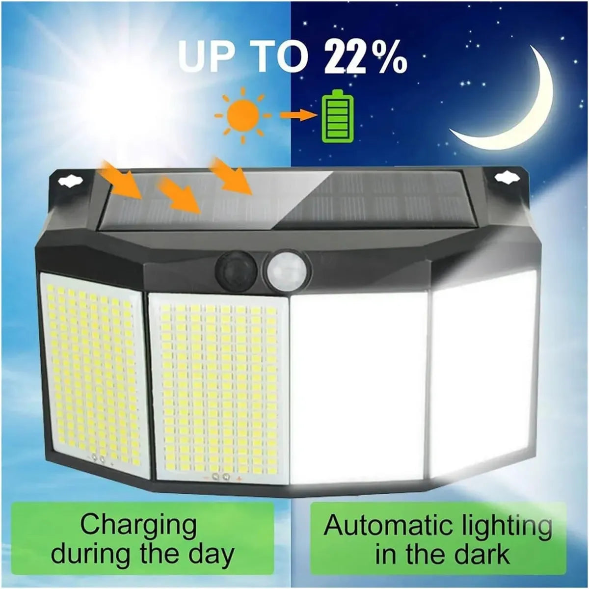 REFLECTOR DE PANEL SOLAR CON SENSOR DE MOVIMIENTO 576 LED