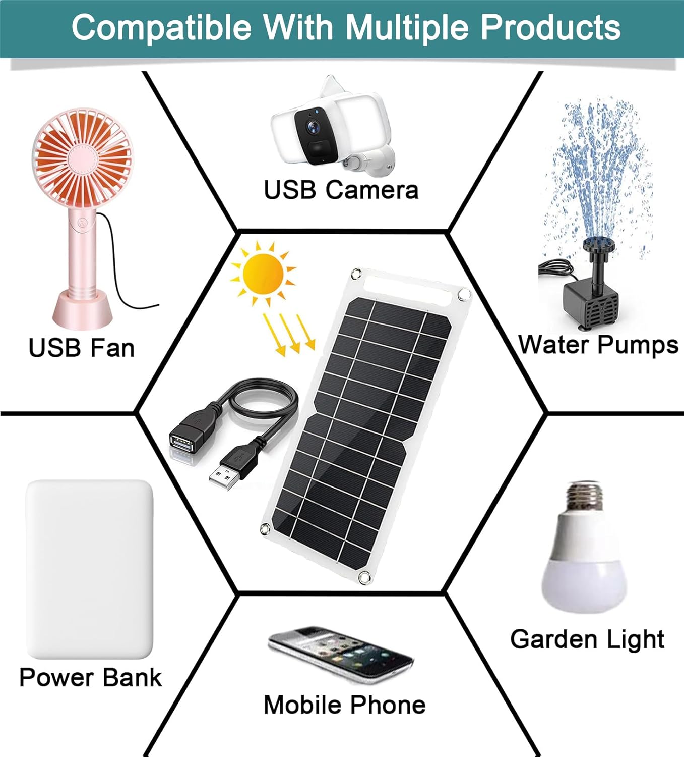 MINI PANEL SOLAR USB