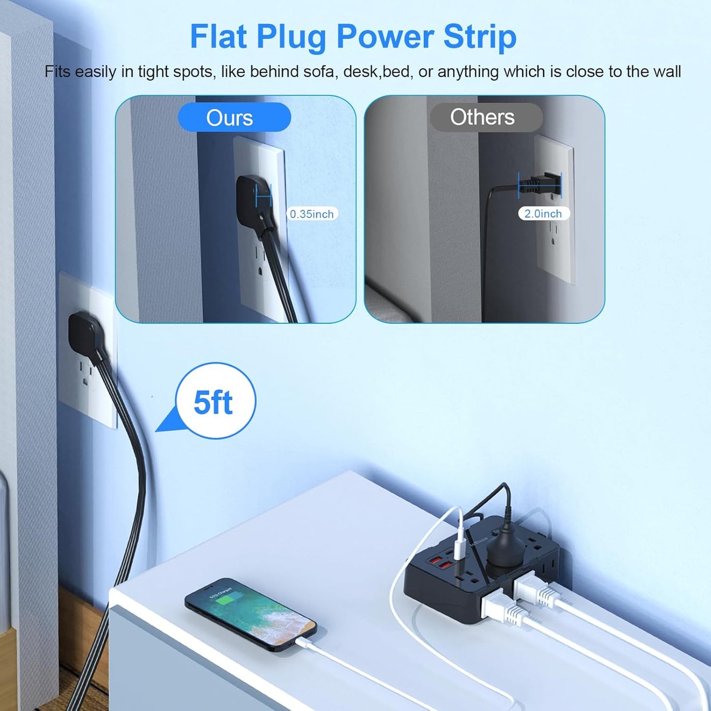 REGLETA PROTECTORA CONTRA SOBRETENSION USB C
