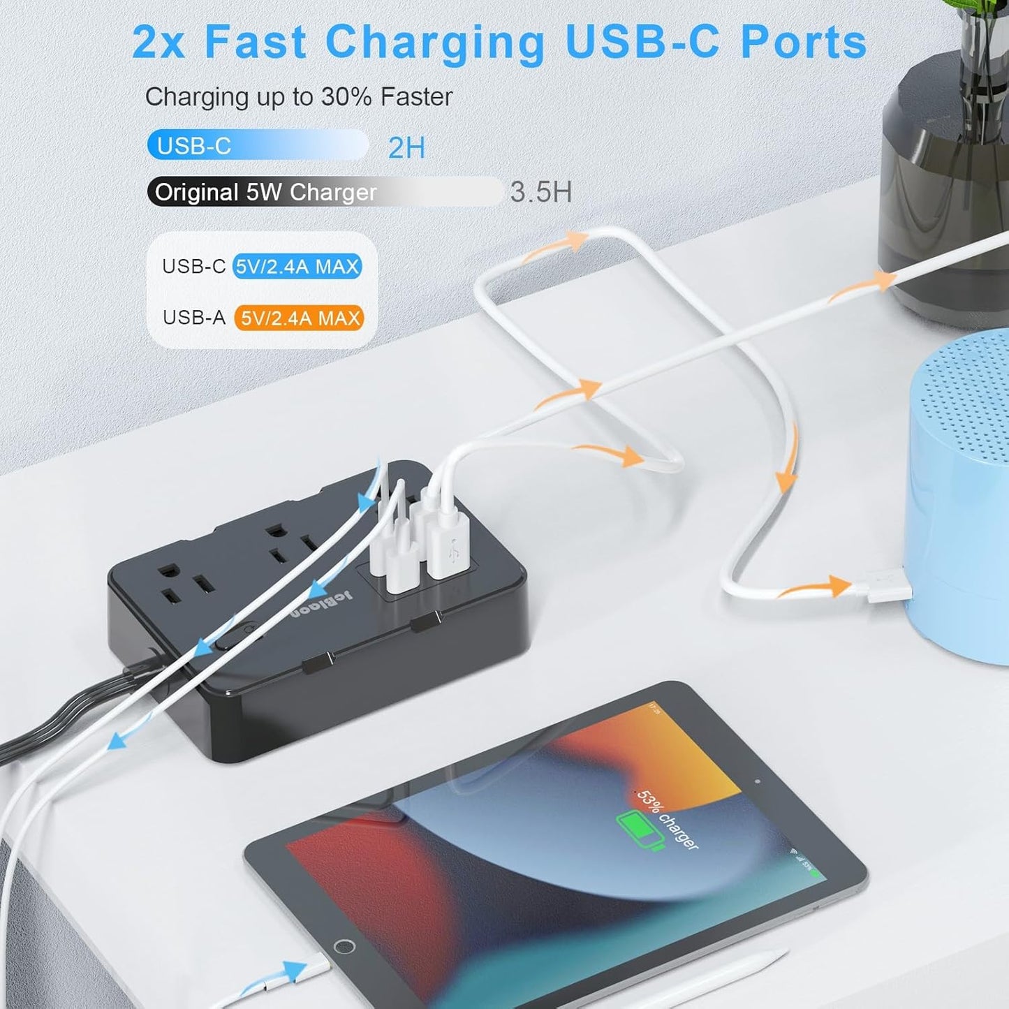 REGLETA PROTECTORA CONTRA SOBRETENSION USB C