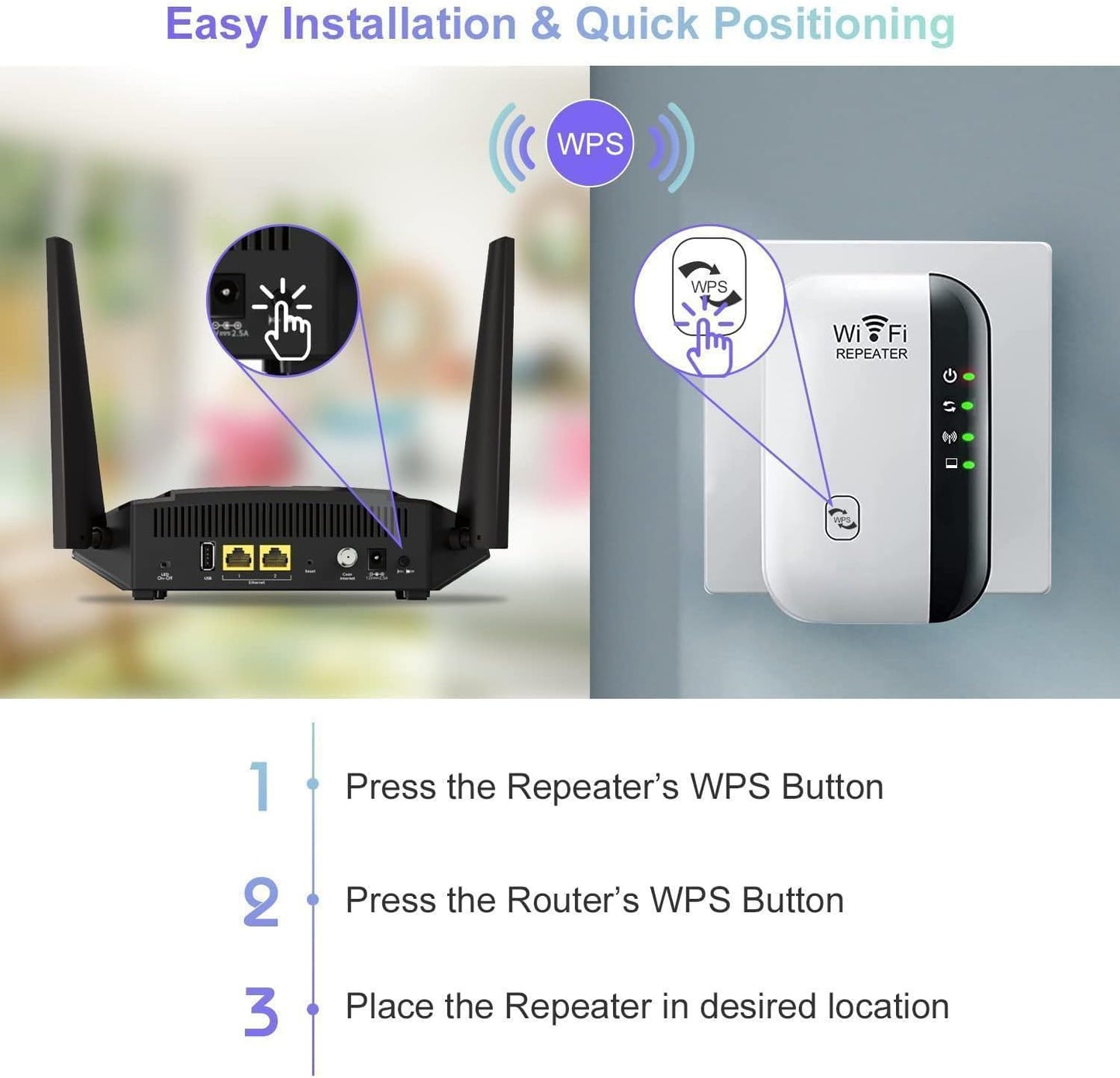 AMPLIADOR DE SEÑAL REPETIDOR WIFI 300 MBPS