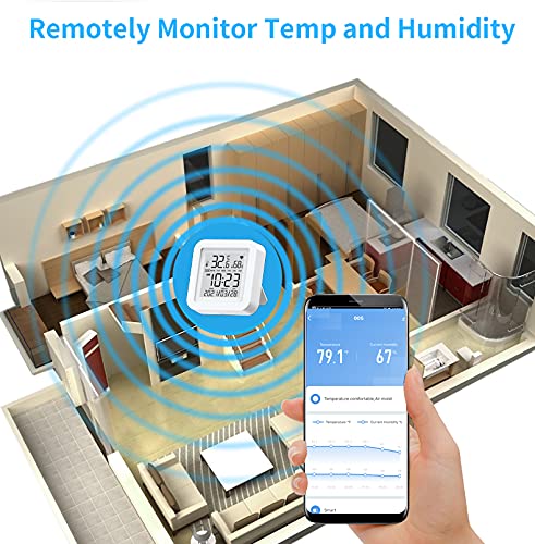 SENSOR MONITOR INTELIGENTE DE TEMPERATURA Y HUMEDAD WIFI