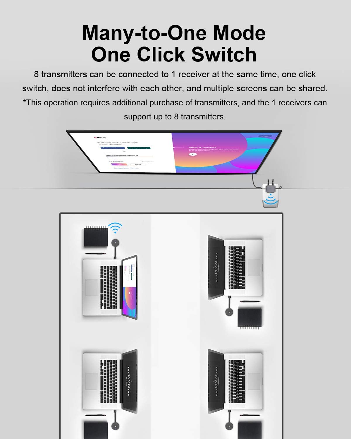 TRANSMISOR INALAMBRICO HDMI