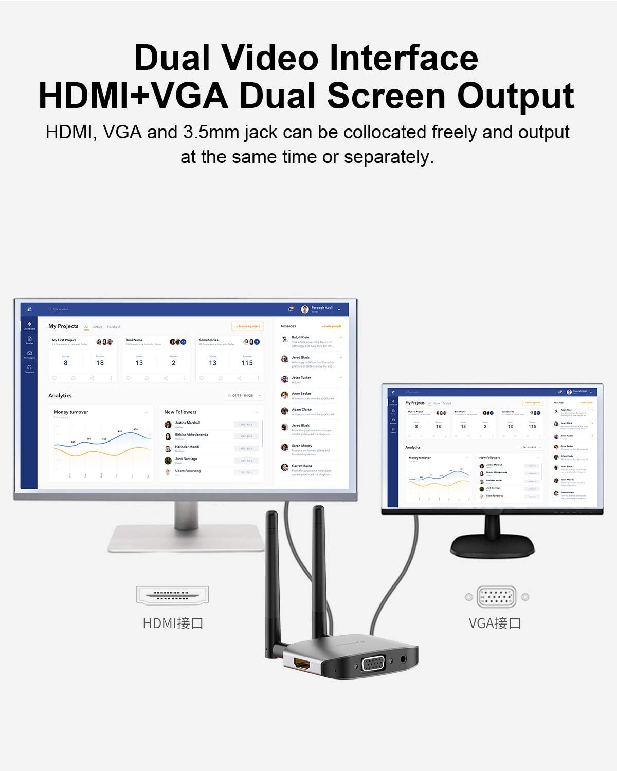TRANSMISOR INALAMBRICO HDMI